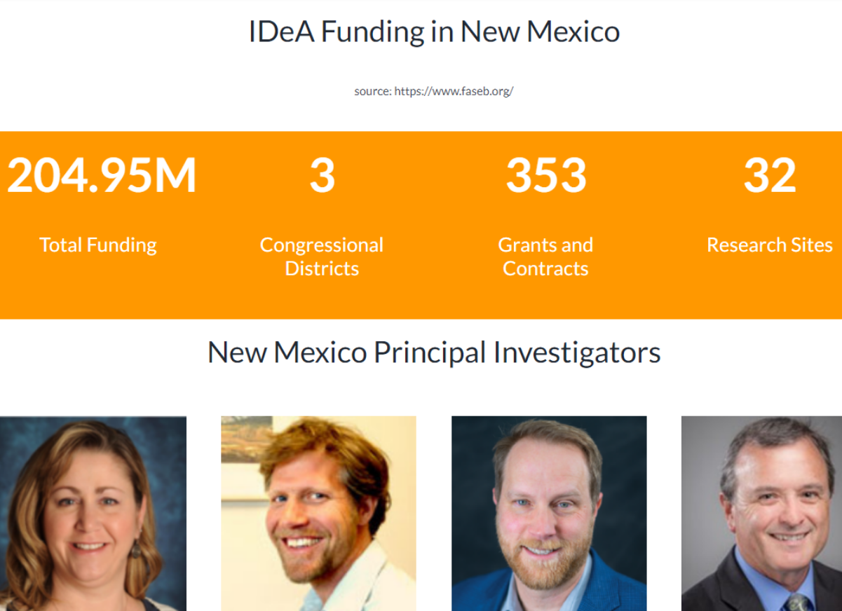 New Mexico IDeA Fund & PIs
