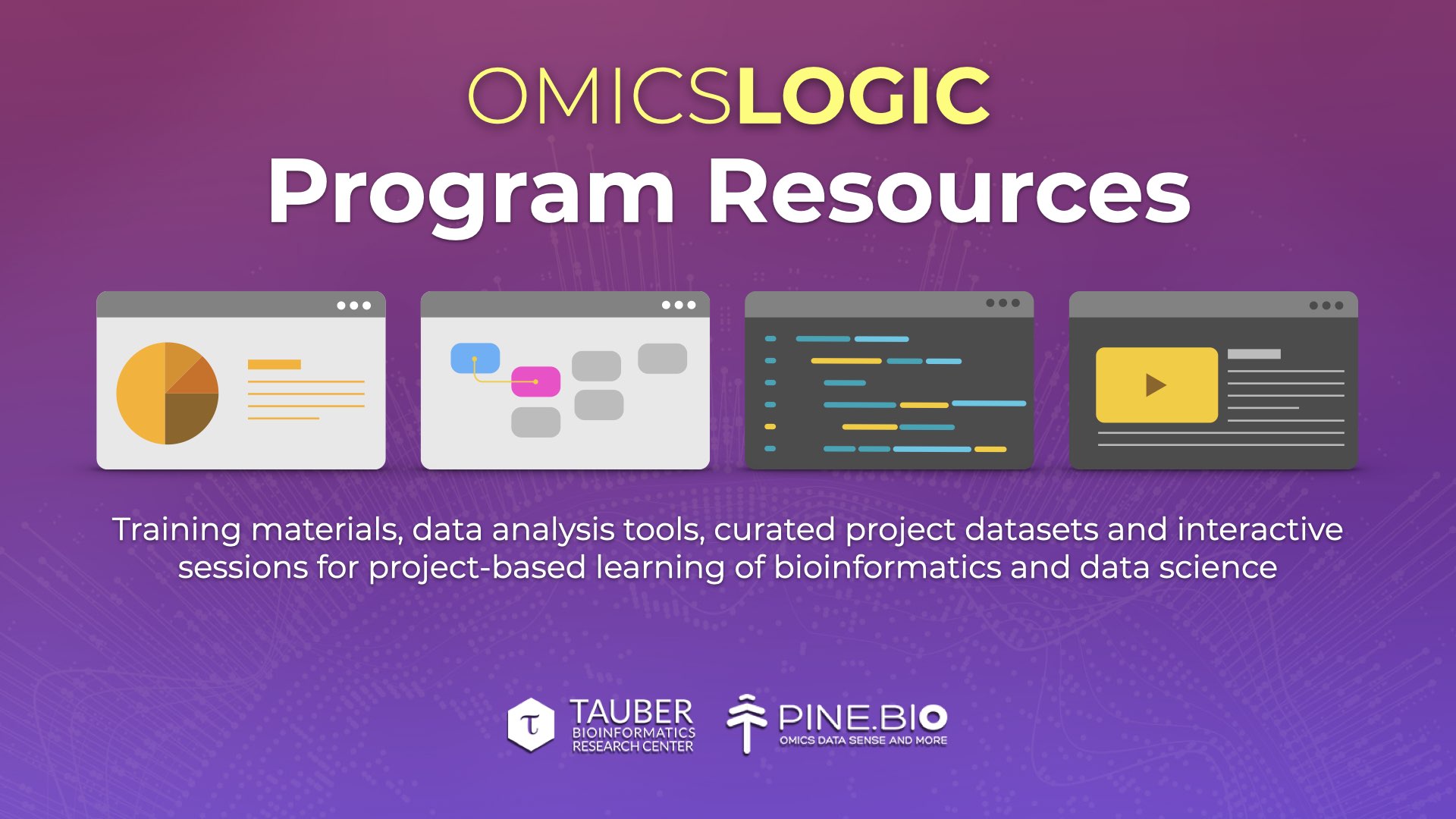OmicsLogic - Program Resources