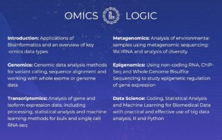 OmicsLogic - Basic-Bioinformatics for Biologists