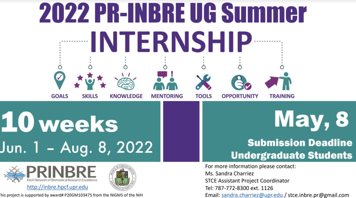 PR INBRE Undergraduate Summer Internship Program NAIPI